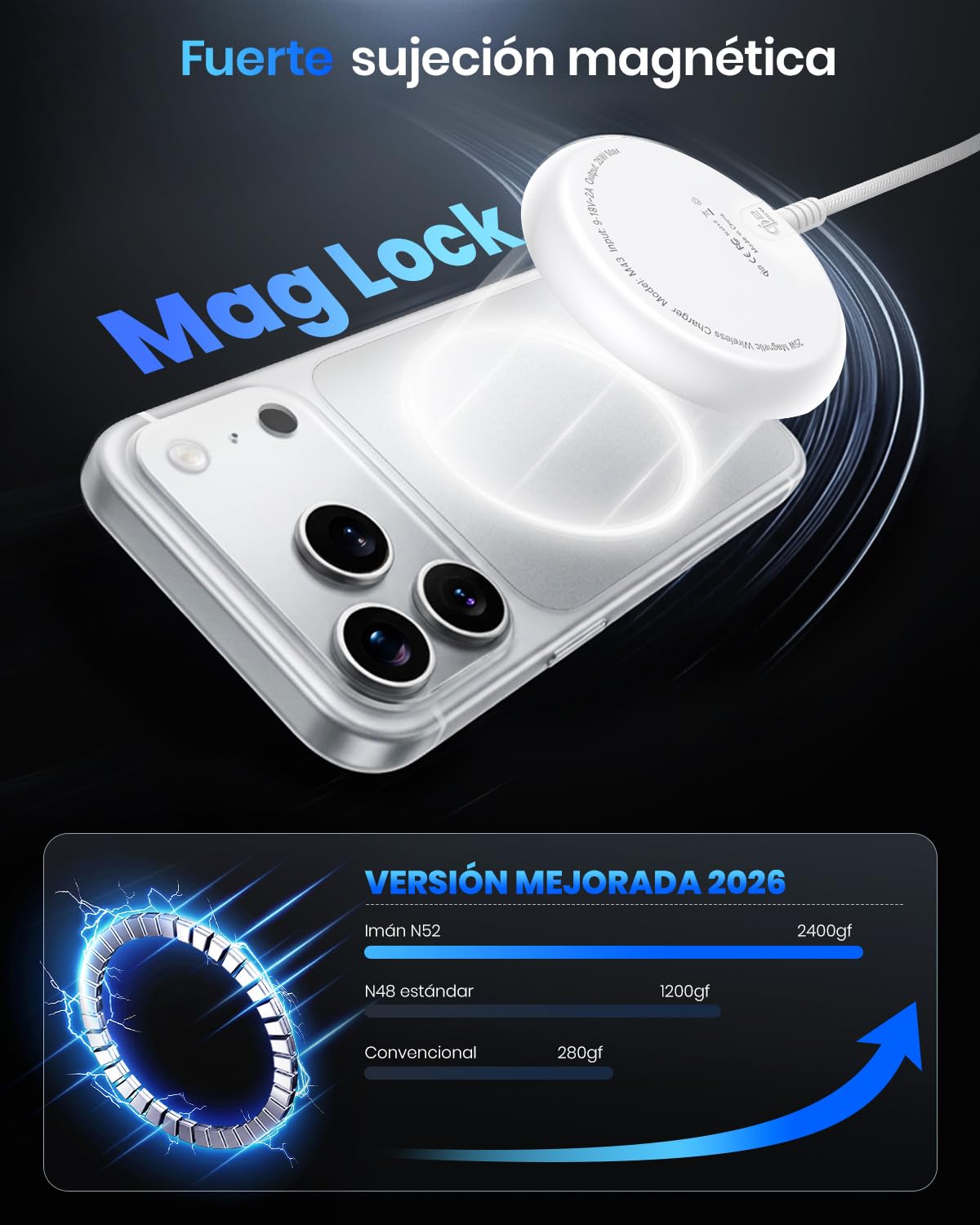 Cargador inalámbrico magnético Qi2 25 W, Base con Cable 1,5 m Compatible con mag-Safe para iPhone 17e/Air/17/16/15/14/13/12, Air-Pods 4/3/2/Pro, Serie Pixel 10 y más, Adaptador 30 W - Blanco