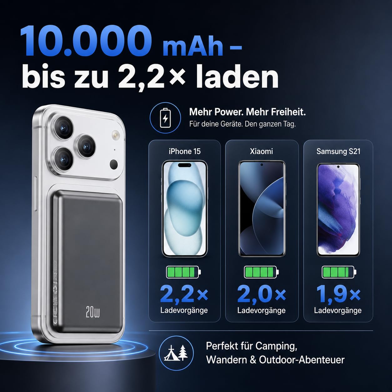 PowerBank Magnetico 10000mAh MP101YLE1025G