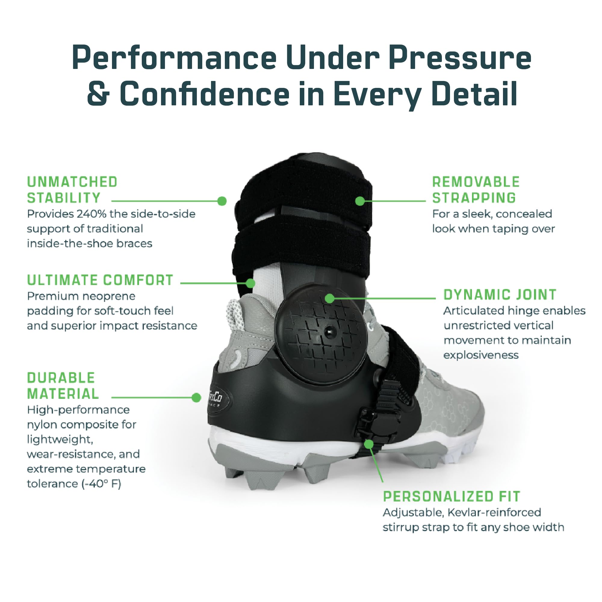 Amazon.com: TayCo Over-the-Shoe AthleticX Ankle Support Brace for
