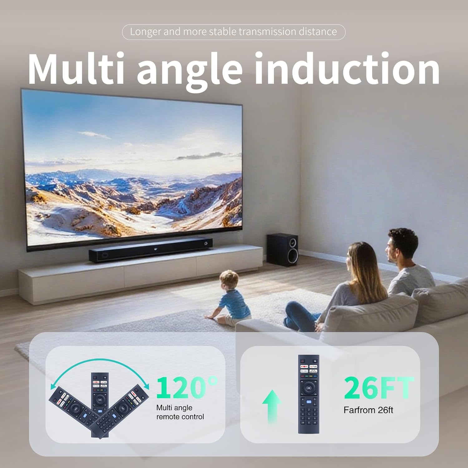 Image illustrating multi-angle induction and a transmission distance of up to 26 feet for the remote control.