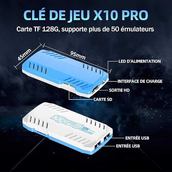 X10 Pro Console de Jeux Rétro 4K, Console Retrogaming Compatible avec 50+ Émulateurs, Console de Jeu Portable avec 2 Manettes sans Fil 2,4 GHz, Idéale pour Divertir en Famille ou Entre Amis (128 Go) - 3