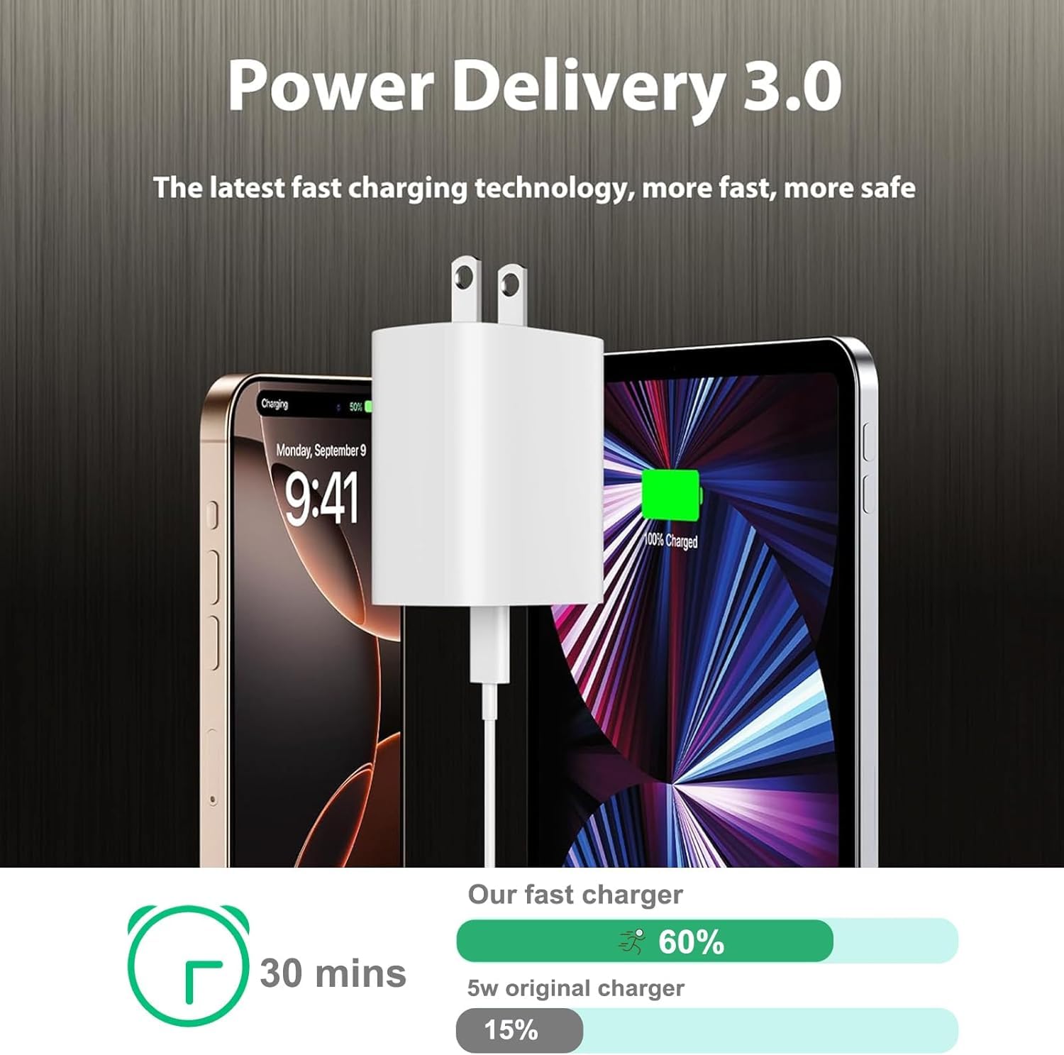 iPhone 14 Charger, 2Pack 10FT USB Wall Charger Fast Charging Lightning Cable Cord,USB Type C Plug Block with 10Foot Long Lightning Cable Compatible with iPhone 14/13/12/12Mini/11ProMax/XS Max/XS/XR/SE
