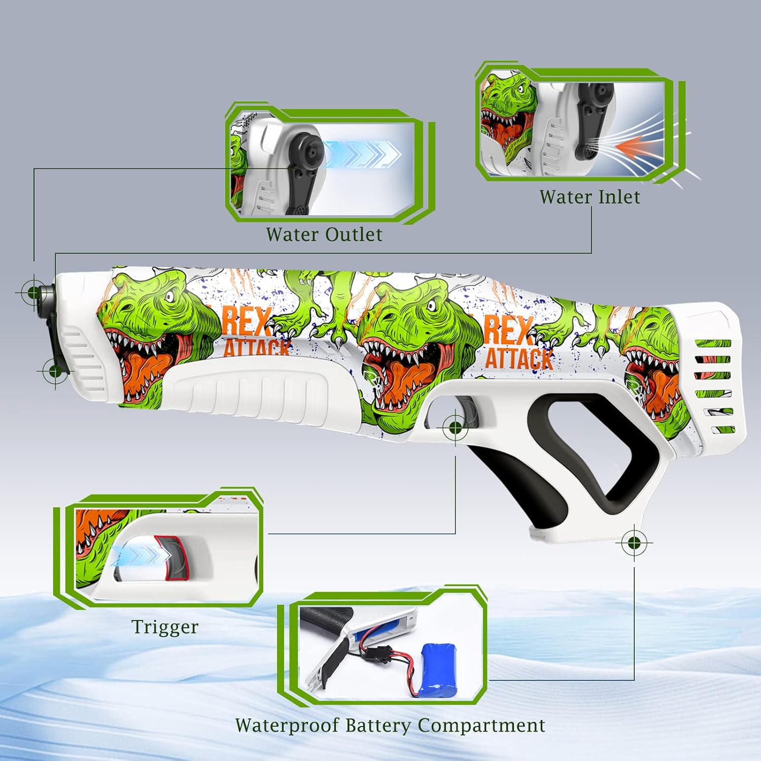 Funwee Electric Water Guns for Adults & Kids, Automatic Water Reload & Shooting Over 250 Blasts Water Blaster Squirt Guns Up to 28 FT Long Range, Beach Pool Backyard Outdoor Dinosaur Toys (White)