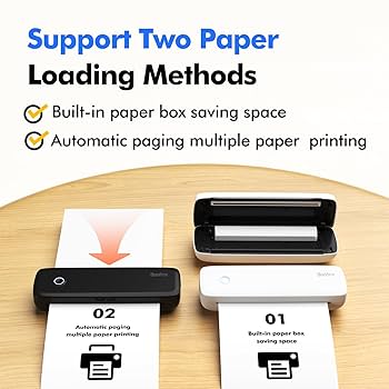 Amazon.co.jp: A4 ポータブル熱転写プリンター &USB接続