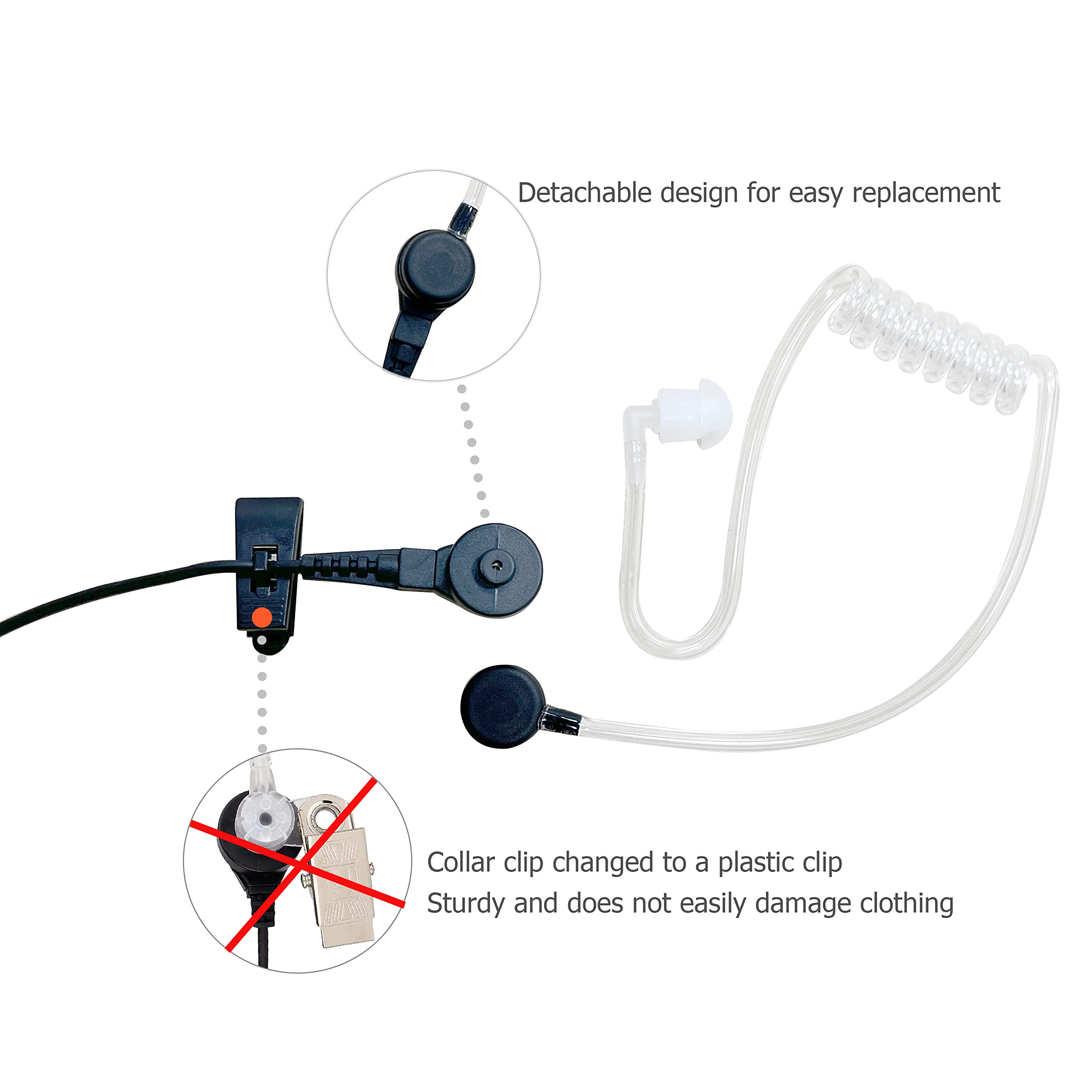 SHON Auricular Walkie Talkie con micrófono, tubo acústico de 2 pines para un sonido cristalino, compatible con radios bidireccionales Kenwood Baofeng y Retevis, para las fuerzas del orden policial (1