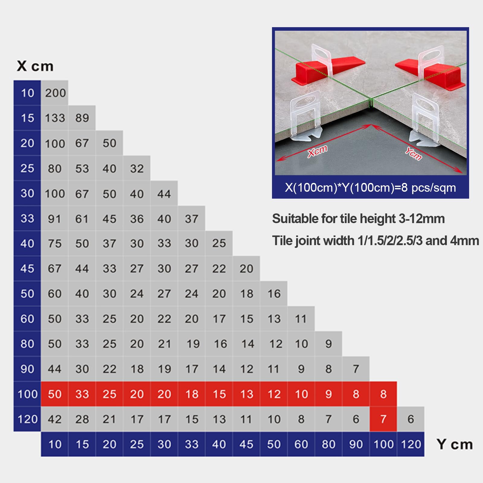 Clips de nivelación de azulejos de 1/32 pulgadas, espaciadores niveladores de azulejos de 1 mm, juego de herramientas de azulejos de 2000 piezas, sistema de nivelación de azulejos para instalación