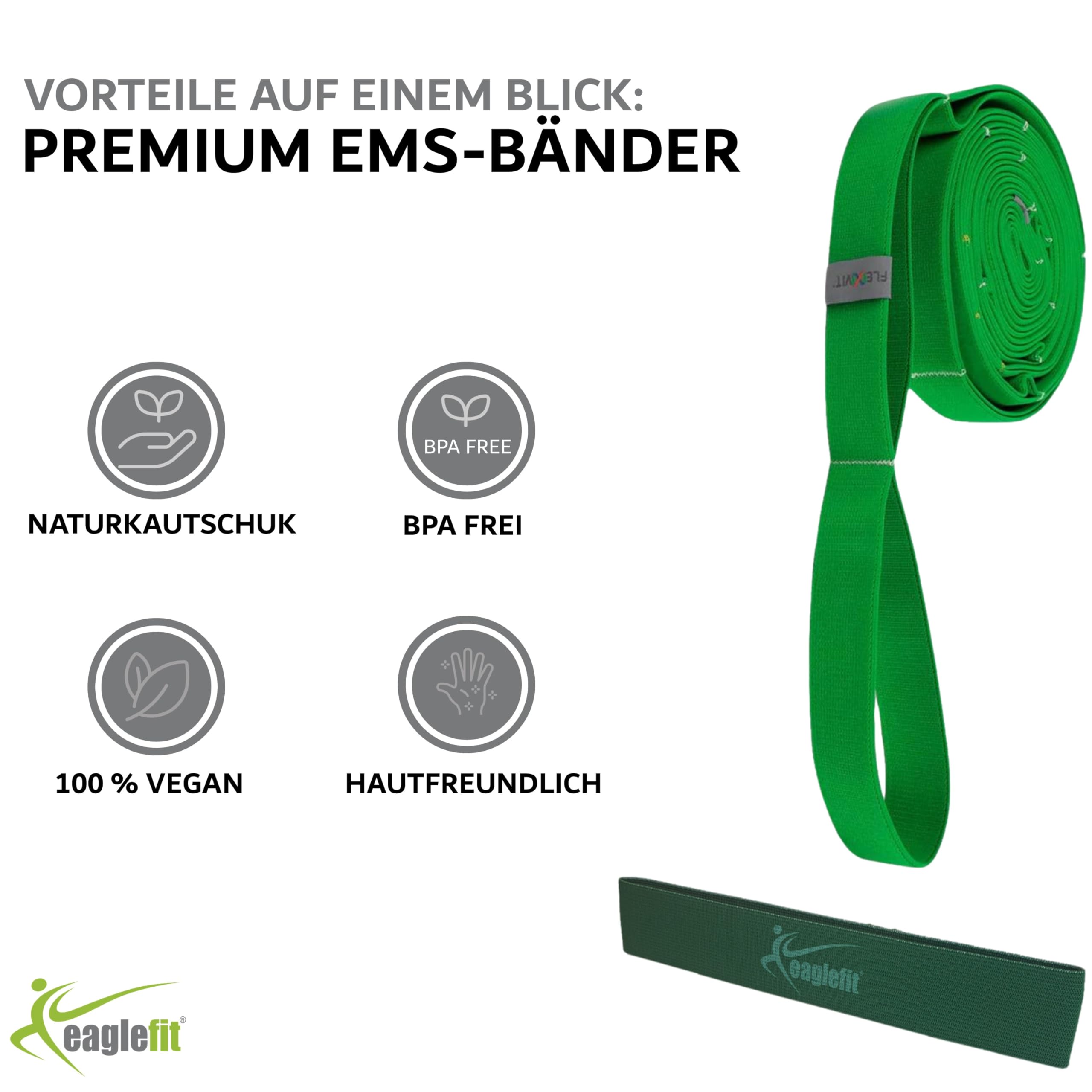eaglefit - Trainings-Bänder-Set: Miniband und Multiband - Widerstandsbänder für Ganzkörpertraining und EMS-Training - Fitnessbänder verwendbar mit/ohne EMS - Training für Oberkörper und Po
