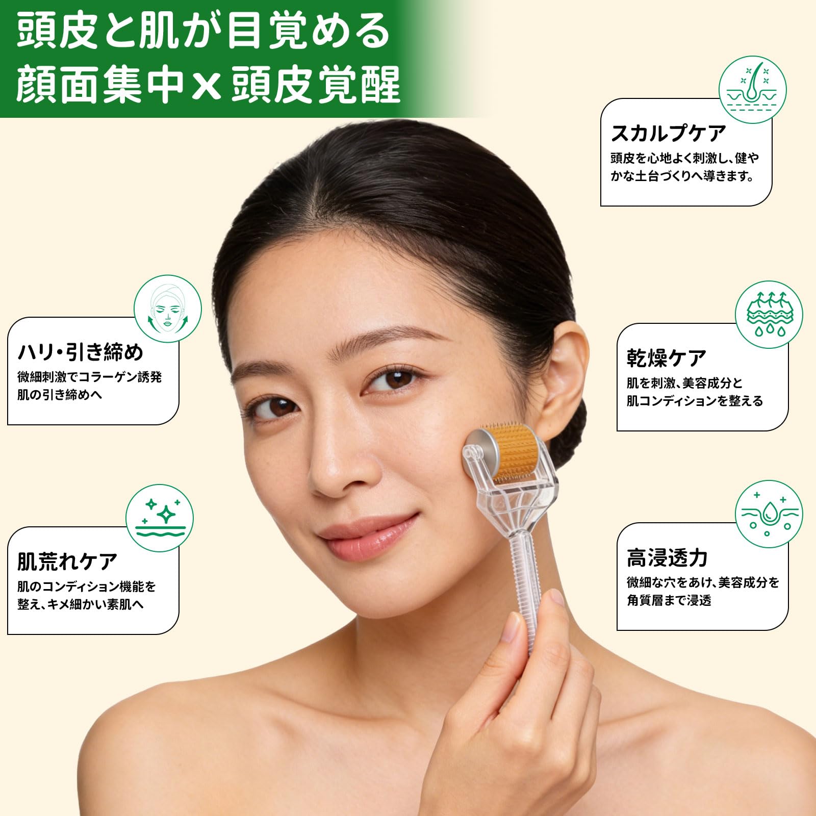 Amazon | SrDiot ダーマローラー マイクロニードルローラー 美顔