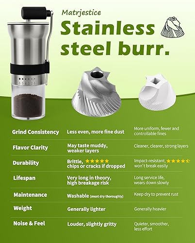 Miniatura 6 de QYS-018-SW-Molinillo de café manual de rebabas de acero inoxidable