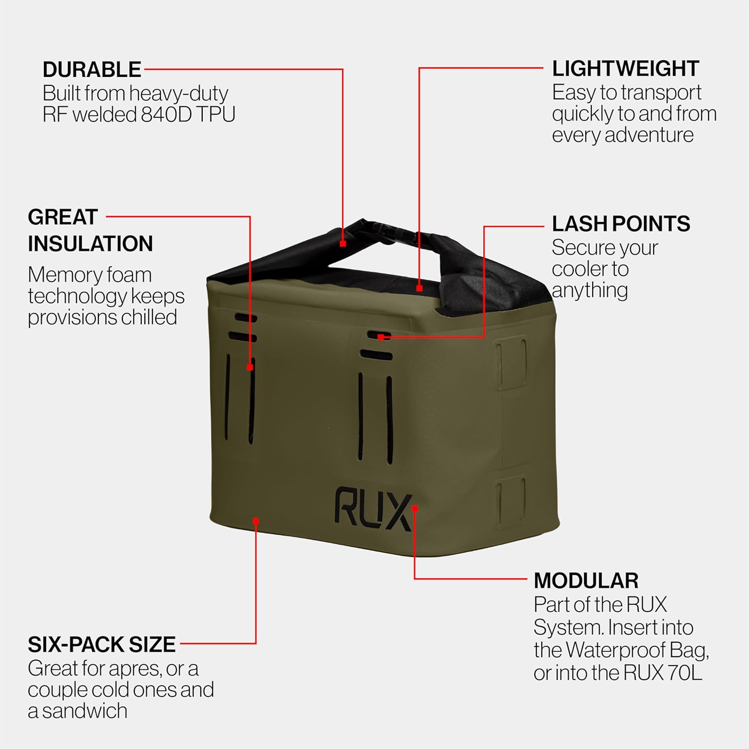 RUX 5L Cooler Cube - Our Small Cooler Bag is A Compact, Insulated Soft Cooler Perfect for Camping, Daily Carry, Or Van Life. Weatherproof, Modular, and Built to Go Anywhere.