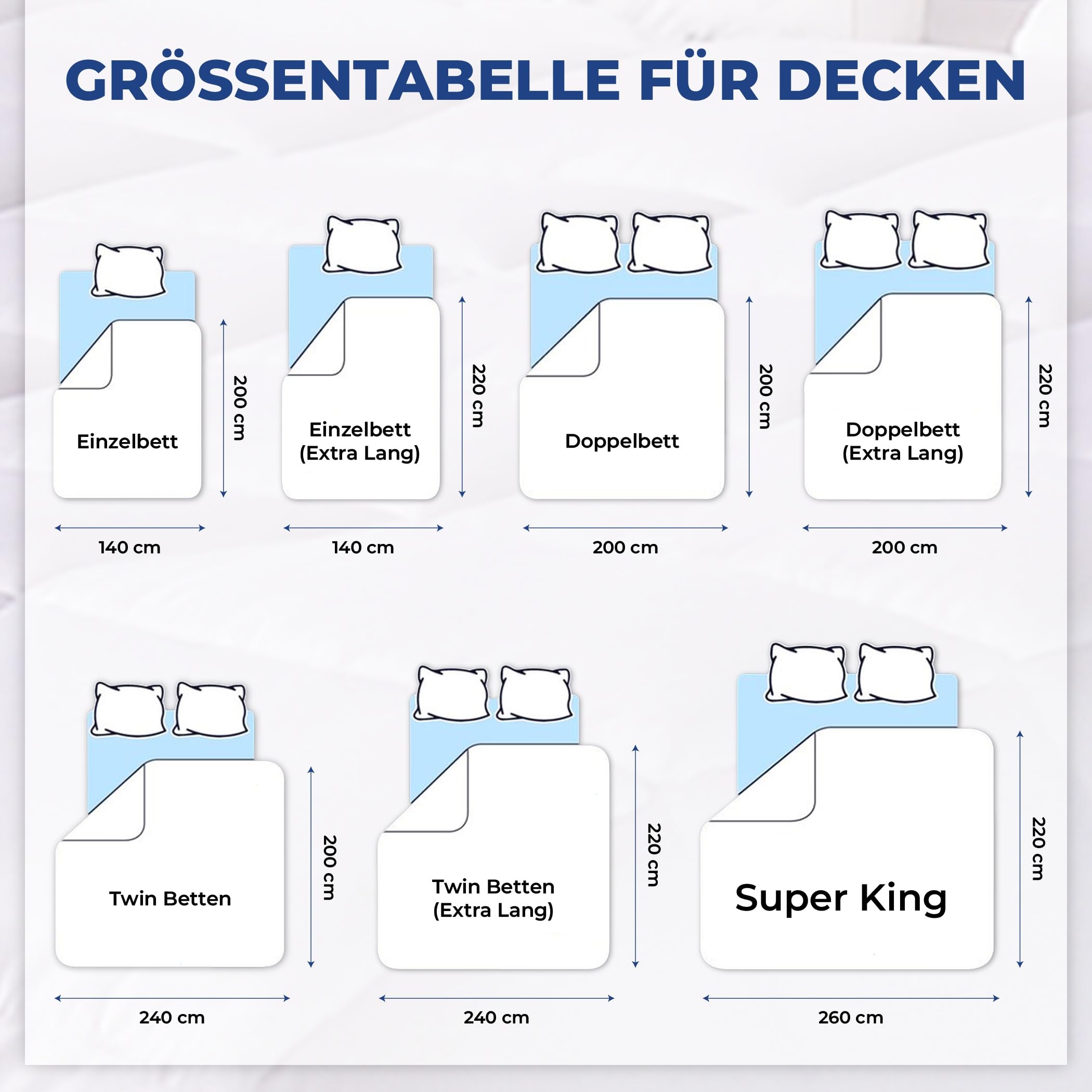 SLEEP COMFY Luxus 4-Jahreszeiten Warme Große Bettdecke 240x220 Steppdecke mit 2 Kombinierbaren Teilen, Ganzjahresdecke für Sommer und Winter Winterdecke für 2 Personen, Winterbettdecken, Schlafdecke