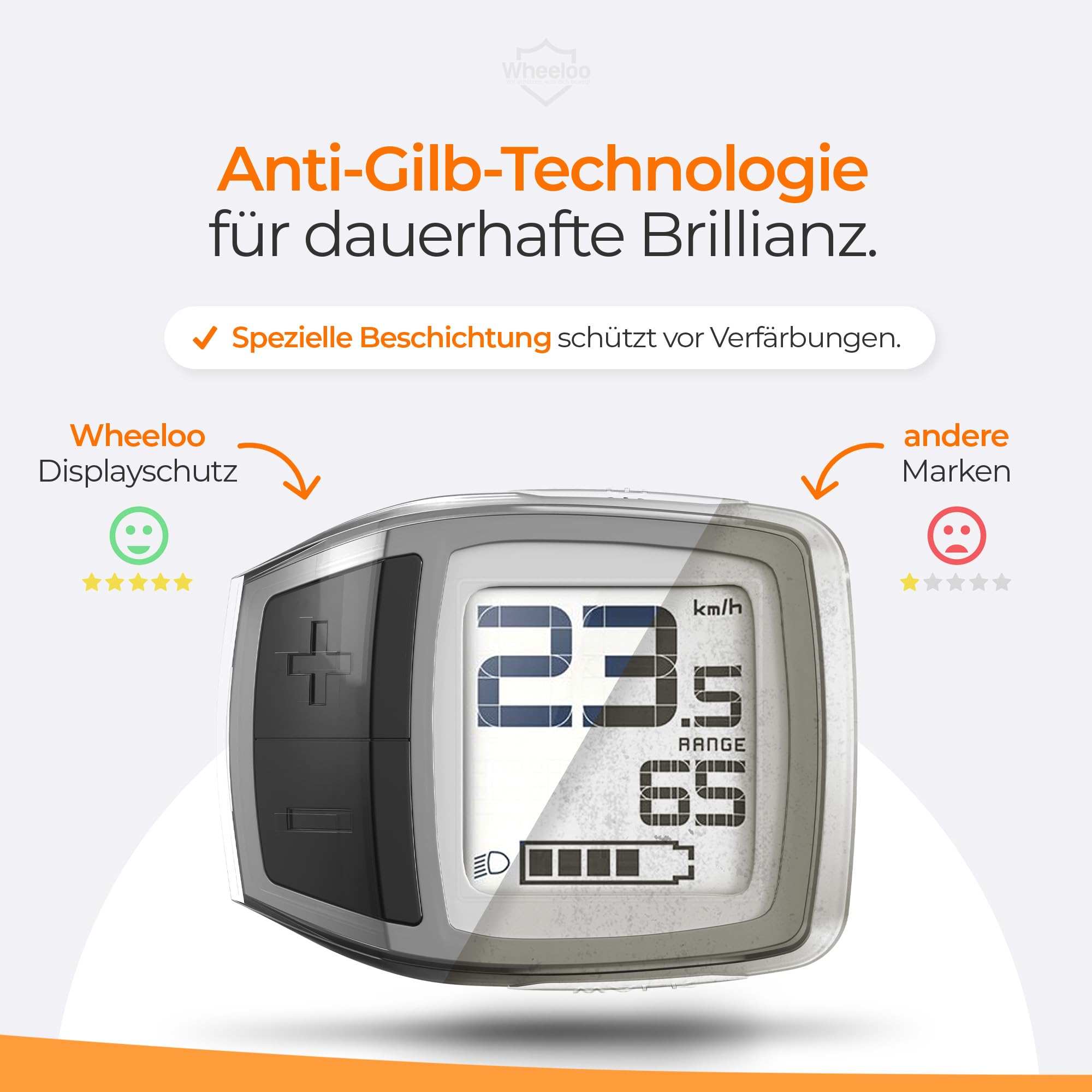 Wheeloo Transparente Schutzhülle für Bosch Purion Bedieneinheit 100% Durchsichtig I Schutz gegen Kratzer & Wasser I E-Bike Displayschutz