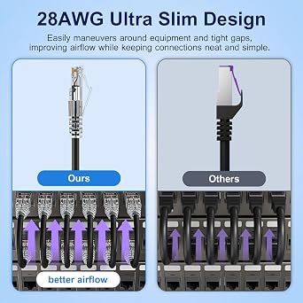 iwillink 0.5ft Cat6/Cat6a Patch Cables (25 Pack) Slim, 10Gbps, LSZH, Black