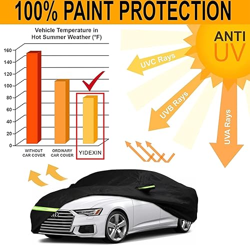 Miniatura 18 de YIXIN Funda impermeable para automóvil Audi A3/S3 2013-2024, ajuste personalizado, correa 100% impermeable a prueba de viento y bandas de cremallera