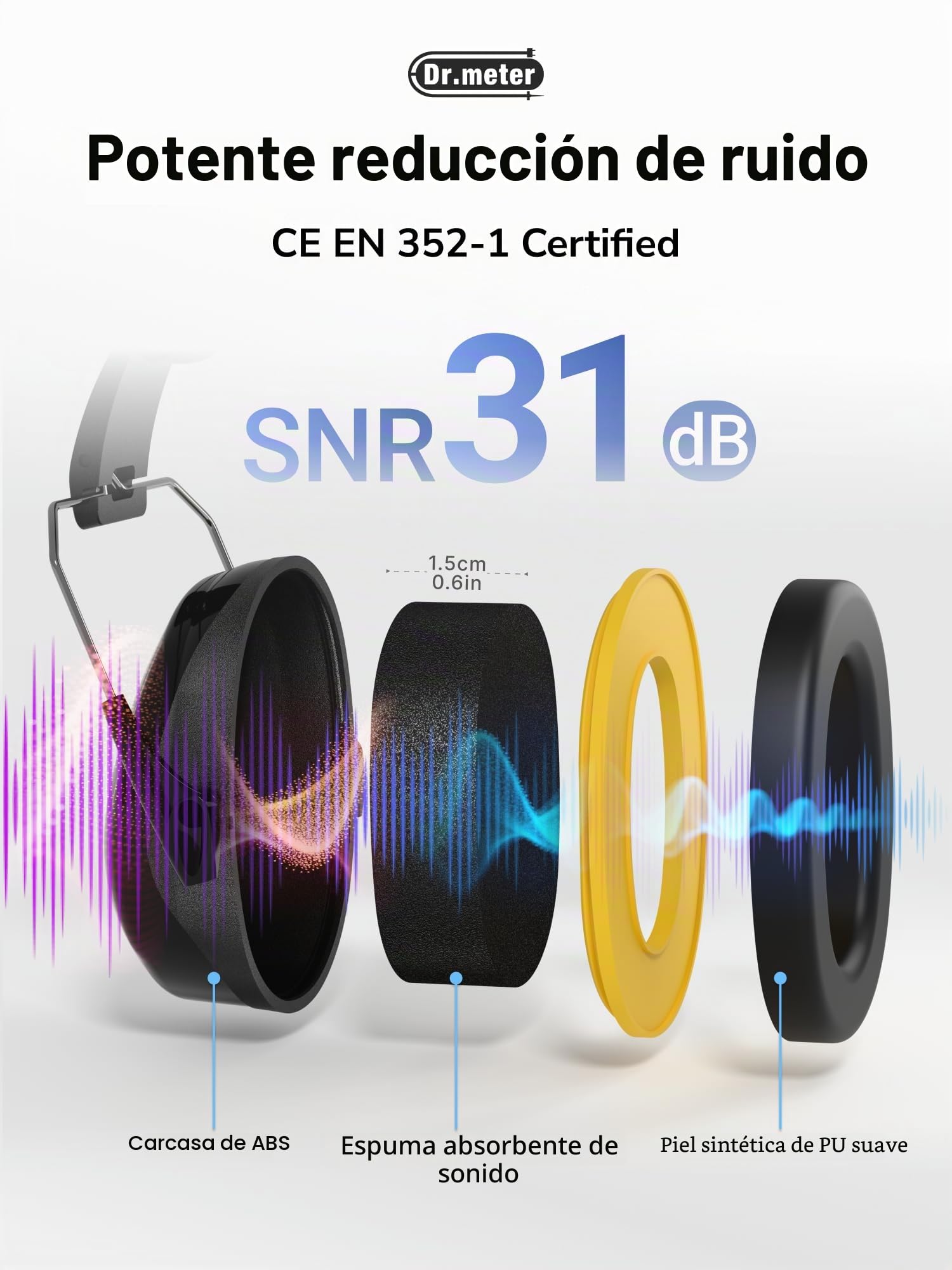 Dr.meter Cascos Antiruido Adultos 31dB, Cascos de Obra Protectores Auditivos Ajustables para Trabajo, Construcción, Tiro Deportivo y Estudio, Cascos Insonorizados Aislantes de Ruido, Negro+Amarillo