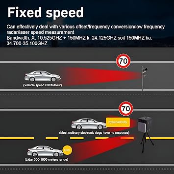 RAD1000 Police Laser/Radar Detector for Cars with Led Display,X/K/Ka/KU/ST/CT Band & Laser Detection,Long Range Detection,Mute Memory, City & Highway Modes,VG-2 Immune,Ideal Gifts