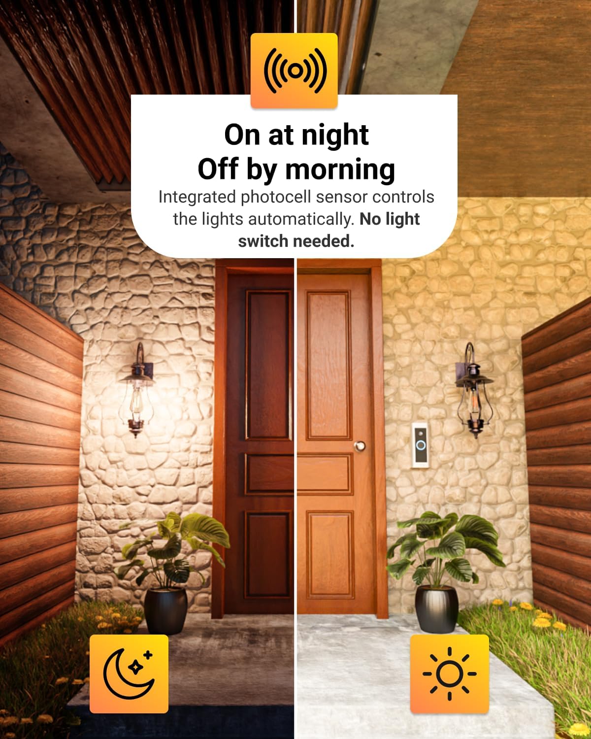 Sunco 6 Pack Dusk to Dawn LED Outdoor Lights Bulb, ST64 Edison Style Automatic Light Sensing Bulbs, 800 LM, 7W (60W Equivalent), ST19, 3000K Warm White, E26 Base UL