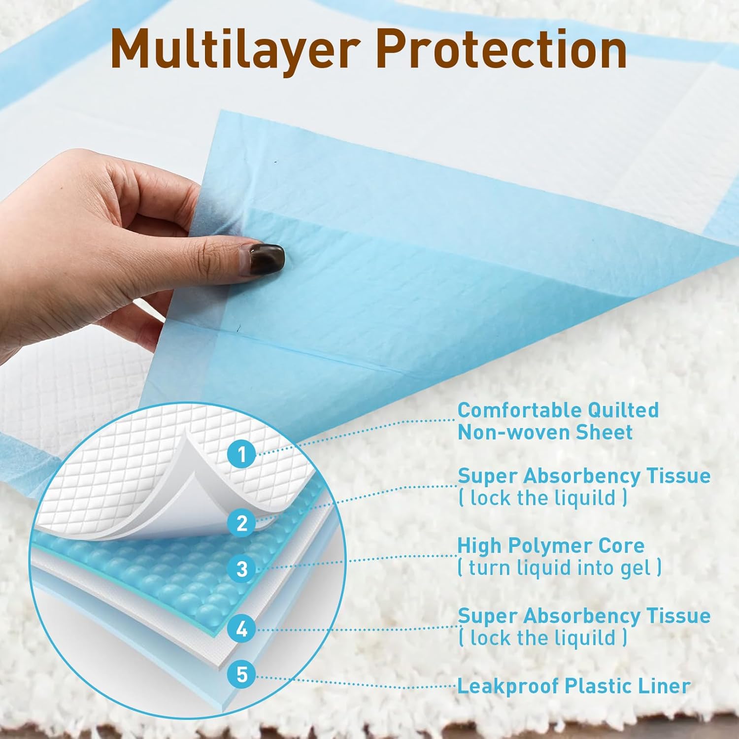 100 Pack Puppy Pads Disposable Dog Training Pads Super Absorbent & Leak-Proof Puppy Pee Pads Potty Pads Disposable Blue Puppy Pads for Puppies,Dogs,Rabbits,Cats（22" x 22"）