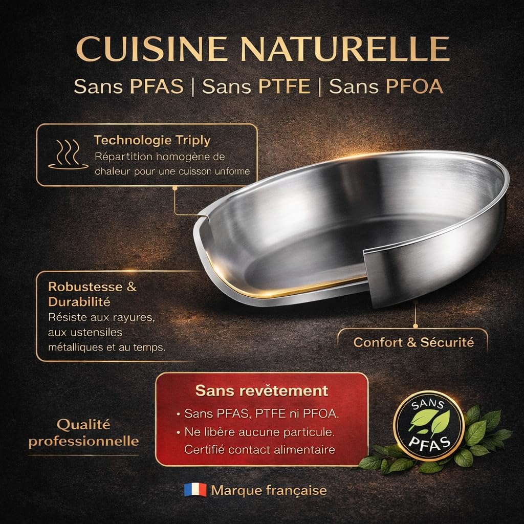 Juego de 3 sartenes de acero inoxidable 18/10 con mango extraíble – Sin PFAS, sin PTFE, sin PFOA – Compatible con inducción, horno y lavavajillas – Estufas apilables 20/24/28 cm – Cocina natural