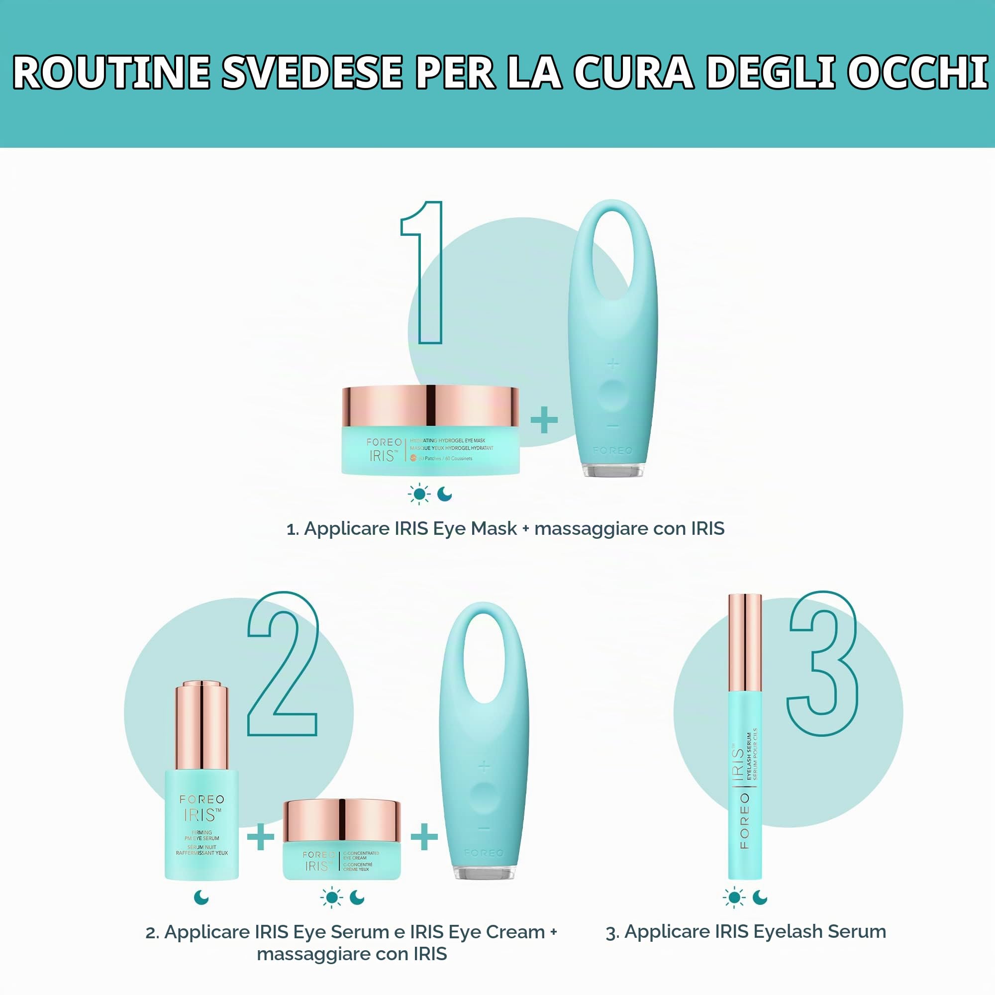 FOREO IRIS Crema per Contorno Occhi Antirughe e Occhiaie - Acido Ialuronico - Vitamina C e Vitamina E - Antiossidante - Vegano - Formato viaggio - Tutti i tipi di pelle