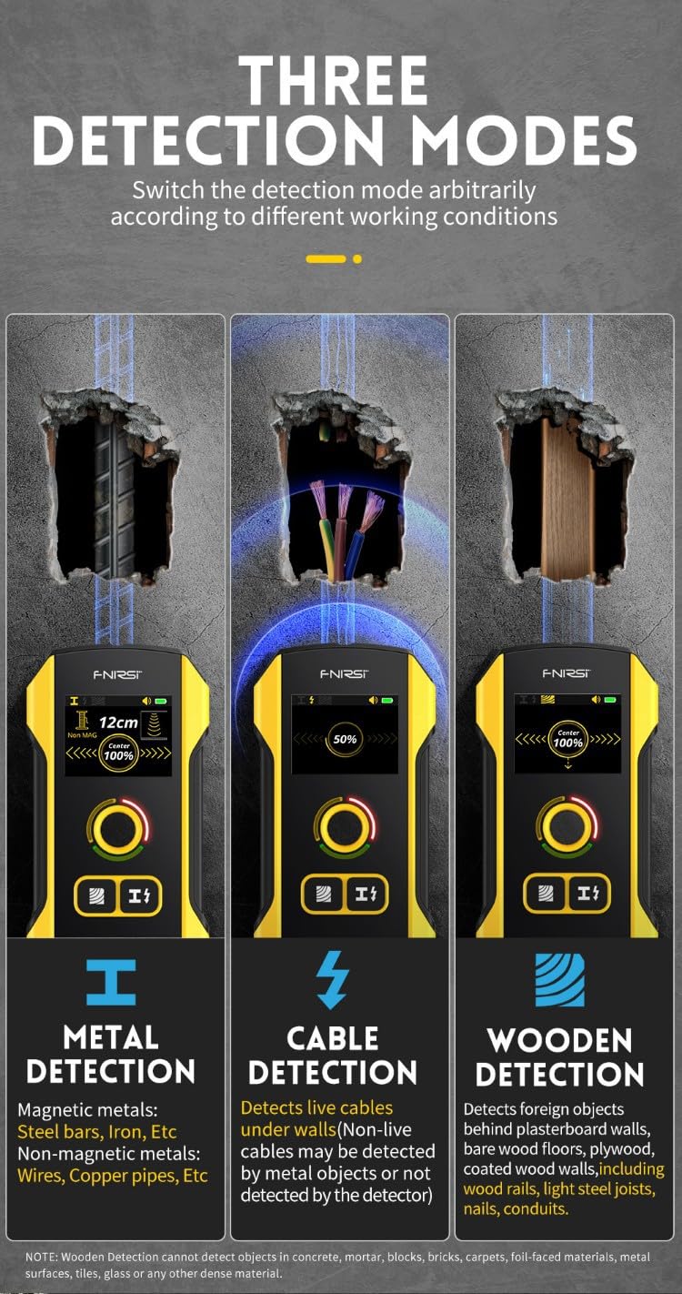 WD-02 Misuratore Dello Spessore Delle Pareti, Display A Colori Ad Alta Definizione Alta Sensibilità Profondità Di Rilevamento Fino A 120 Millimetri Rileva Metalli, Cavi E Pali Di Legno
