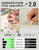 Vista 4 de Rollo de papel de caballete Joyooss 18" x 984" (82'), Papel de dibujo para artes y manualidades, Rollo de papel para pintar caballete para niños