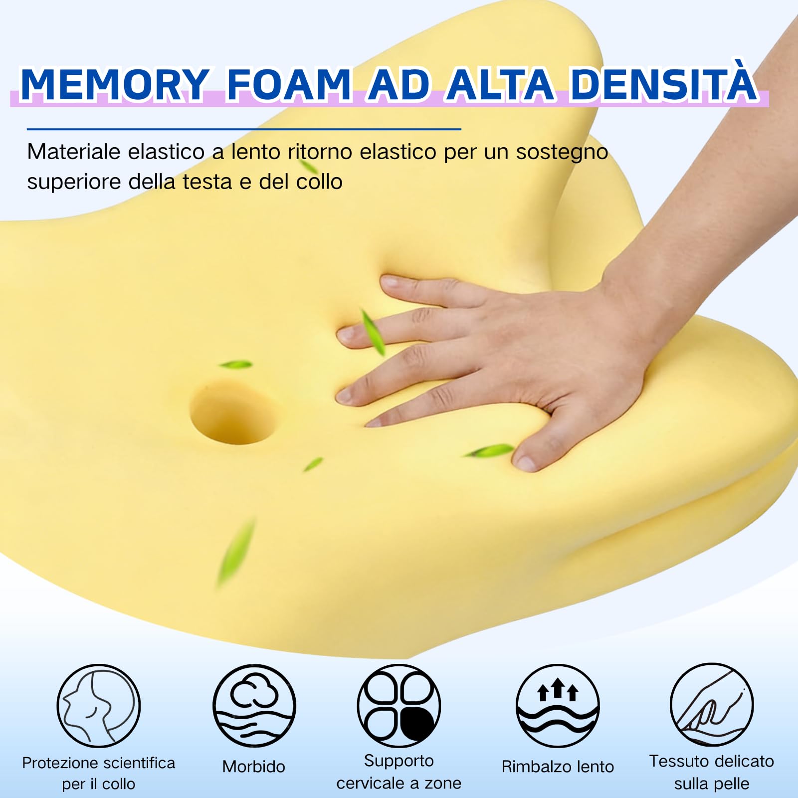 Cuscino Cervicale Per Dormire, Cuscino Ergonomico In Memory Foam, Adatto Per Chi Dorme Su Lati, Supini o Prono, Copriletto Rimovibile e Lavabile(62 * 41 * 12cm) (Blu)