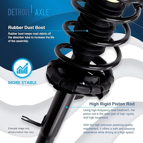 Miniatura 4 de Detroit Axle - Puntales delanteros con resortes helicoidales y eslabones de barra estabilizadora de repuesto para Ford Focus 2000-2005 (no incluye