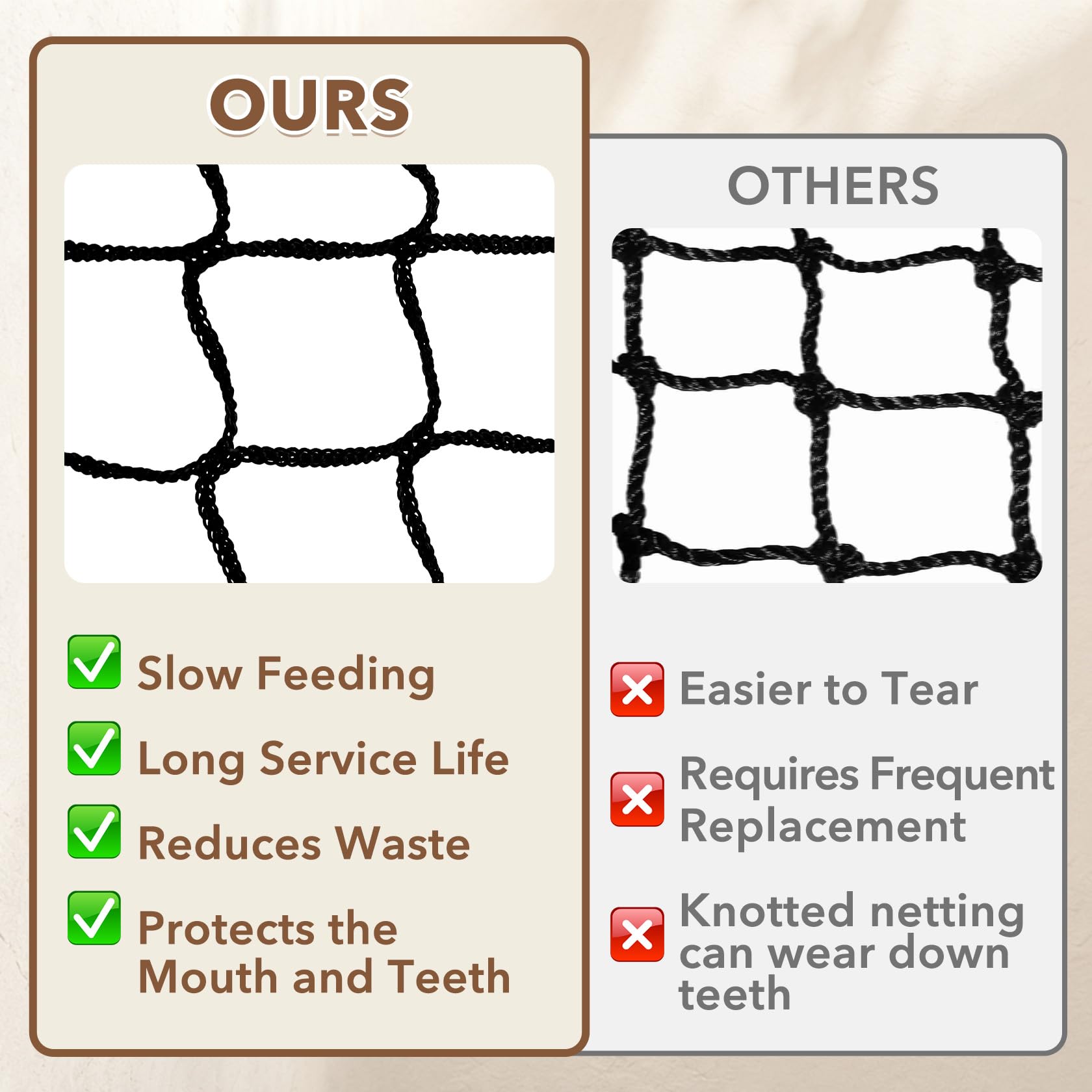Pindex Rundes Heunetz für Pferde, langsames Füttern, knotenlos, für langsames Füttern, für langsames Füttern, passend für 4 x 4, 5 x 5, 6 x 6 Rundballen, strapazierfähig und 4,45 cm Löcher