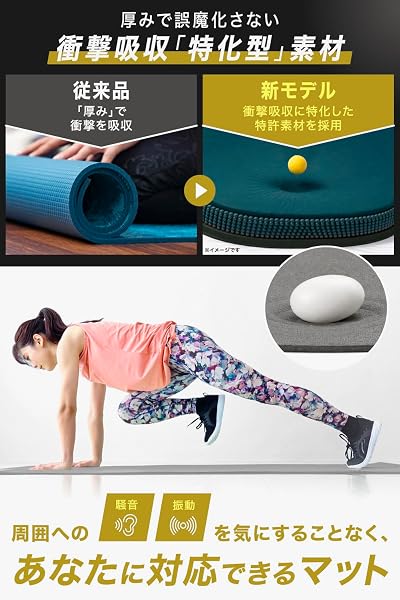 【パーソナルトレーナー推薦×特許素材採用】ヨガマット 高級 [滑りにくい加工済み] トレーニングマット 筋トレ ピラティス ホットヨガ ストレッチ 男女兼用 大判 - 4
