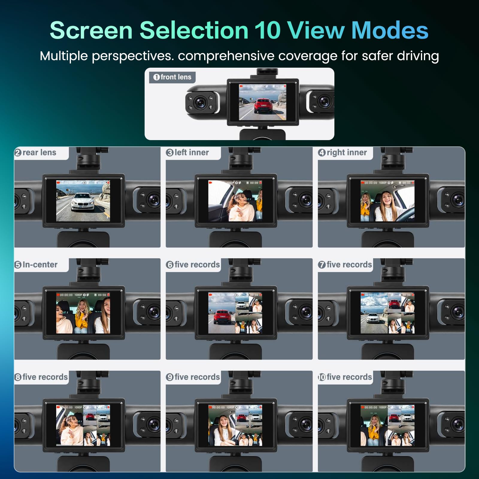 Inefala Dashcam 1080P Camara Coche Delantera y Trasera 3,16 Pulgadas 64GB