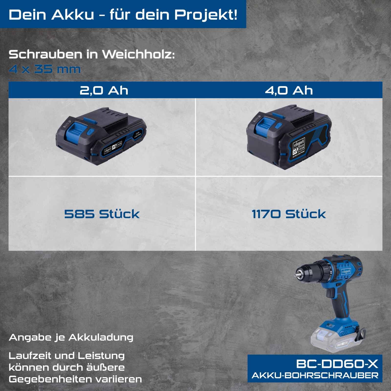 Scheppach Akumulatorowa wiertarko-wkrętarka BC-DD60-X bezszczotkowa wkrętarka akumulatorowa z zestawem startowym 2 Ah, moment obrotowy 60 Nm, uchwyt wiertarski 1,5-13 mm, poziomy momentu obrotowego 25