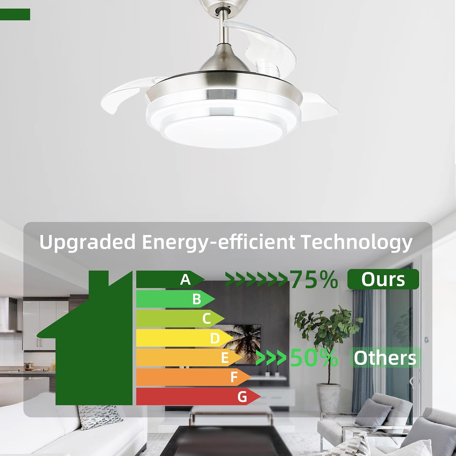 36" Retractable Ceiling Fan with Lights, Modern Ceiling Fan with Retractable Blades, Silent Motor, 3 Light Color Change, Brushed Nickel