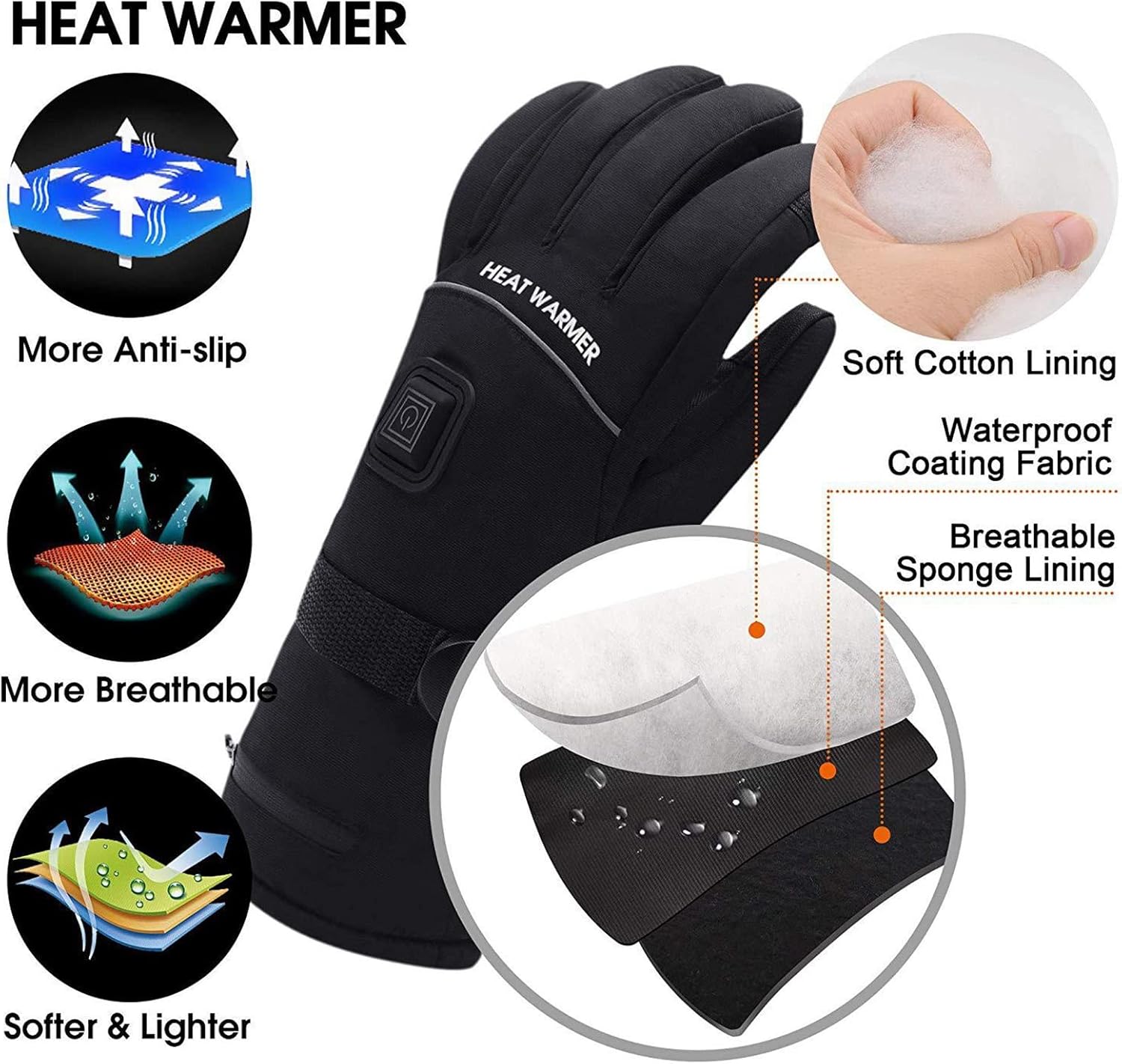 Battery Heated Gloves for Men Women, Waterproof Hand Fingers Warmer Electric Rechargeable Thermal Warm Glove for Outdoor Winter Sport Climbing Hiking Driving (Size : X-Large)