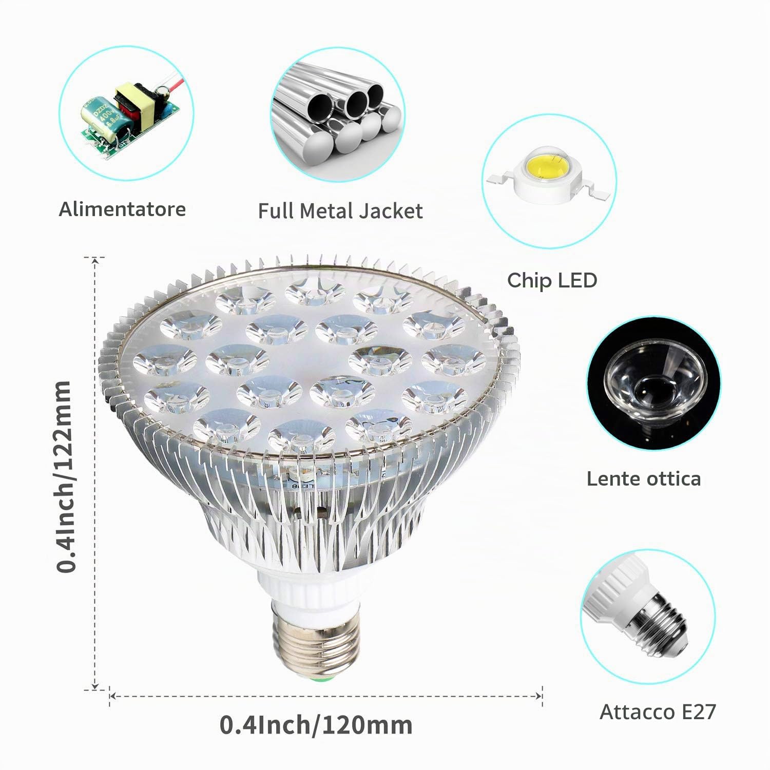 MILYN Lampade per Piante Crescita, 54W Grow Light Sunlike Full Spectrum, E27 Lampade da Coltivazione Indoor per l'orticoltura Idroponica da Interno, Piantina, Crescita, Fioritura e Fruttificazione