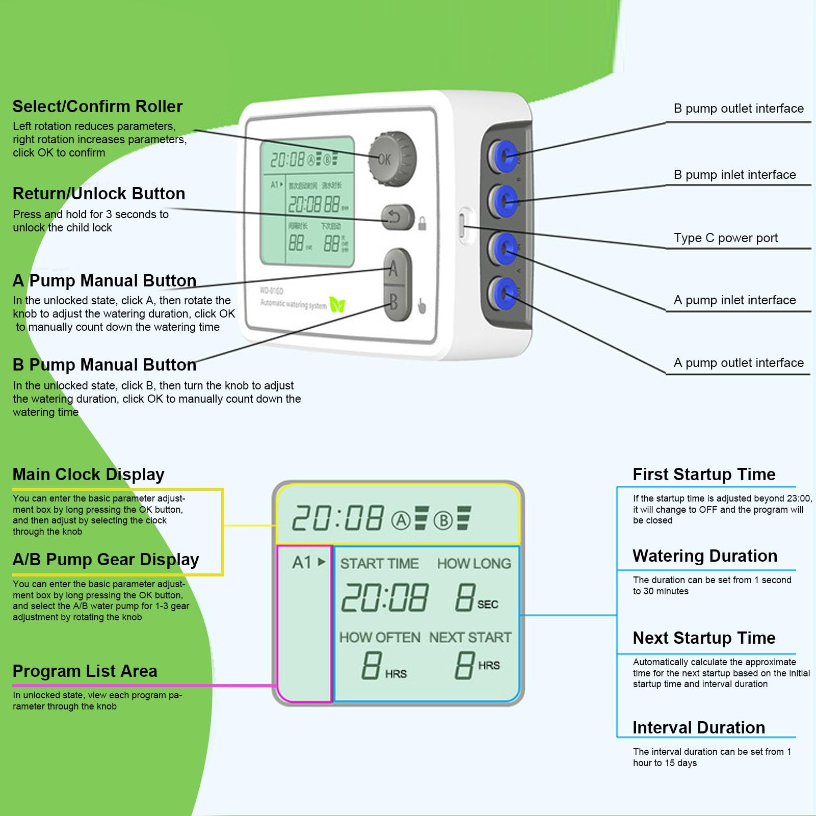 Fockety sistemas di Irrigazione Solare a Goccia, Kit di Irrigazione Automatica Wi-Fi con Timer per 20 Piante in Vaso, per Giardino Interno Ed Esterno, Serra, Balcone, Patio