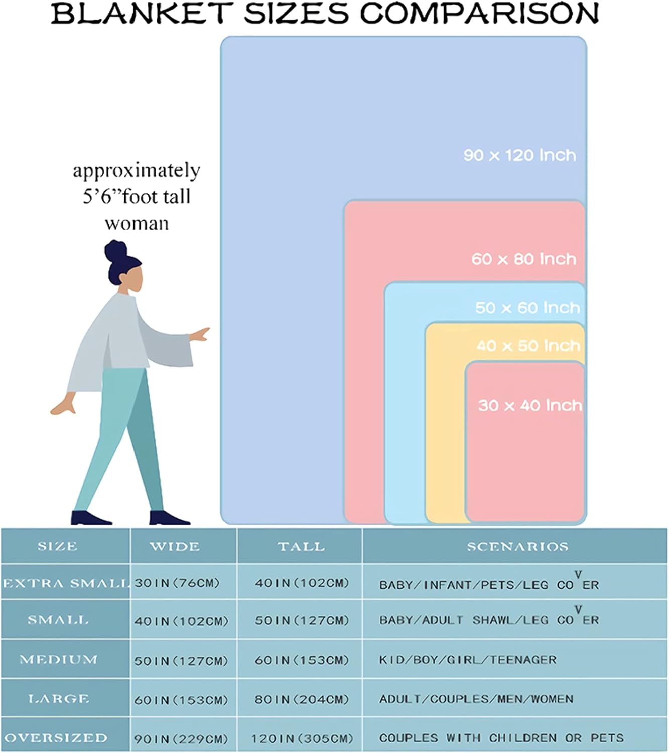 Just A Girl Who Loves Dragons Blanket Flannel Fleece Throw Blanket Microfiber Lightweight Soft Cozy for Couch Sofa Bed All Season Personalized Gift to Girls Women 60"x50" for Teens