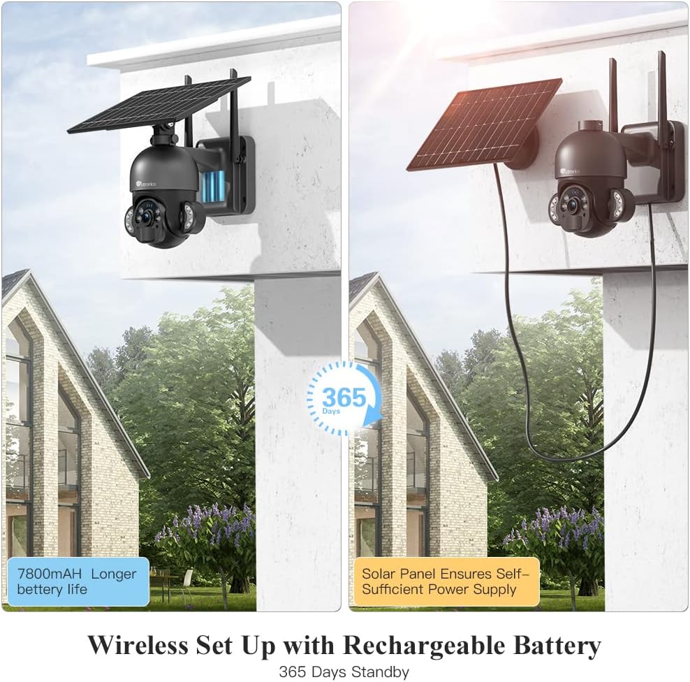 Ctronics RBX-F20 camera showing 7800mAh battery life and solar panel charging