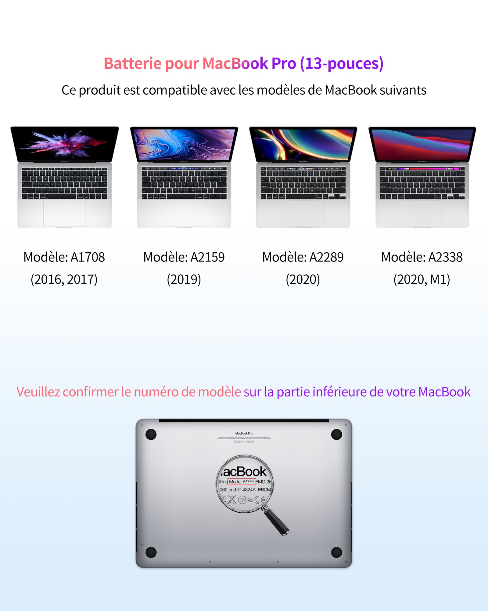 ASMARK Batterie MacBook Pro A1708 pour 13 Pouces A1708(2016,2017) A2159(2019) A2289(2020) A2338(2020,2022) A2171/A1713 Battery
