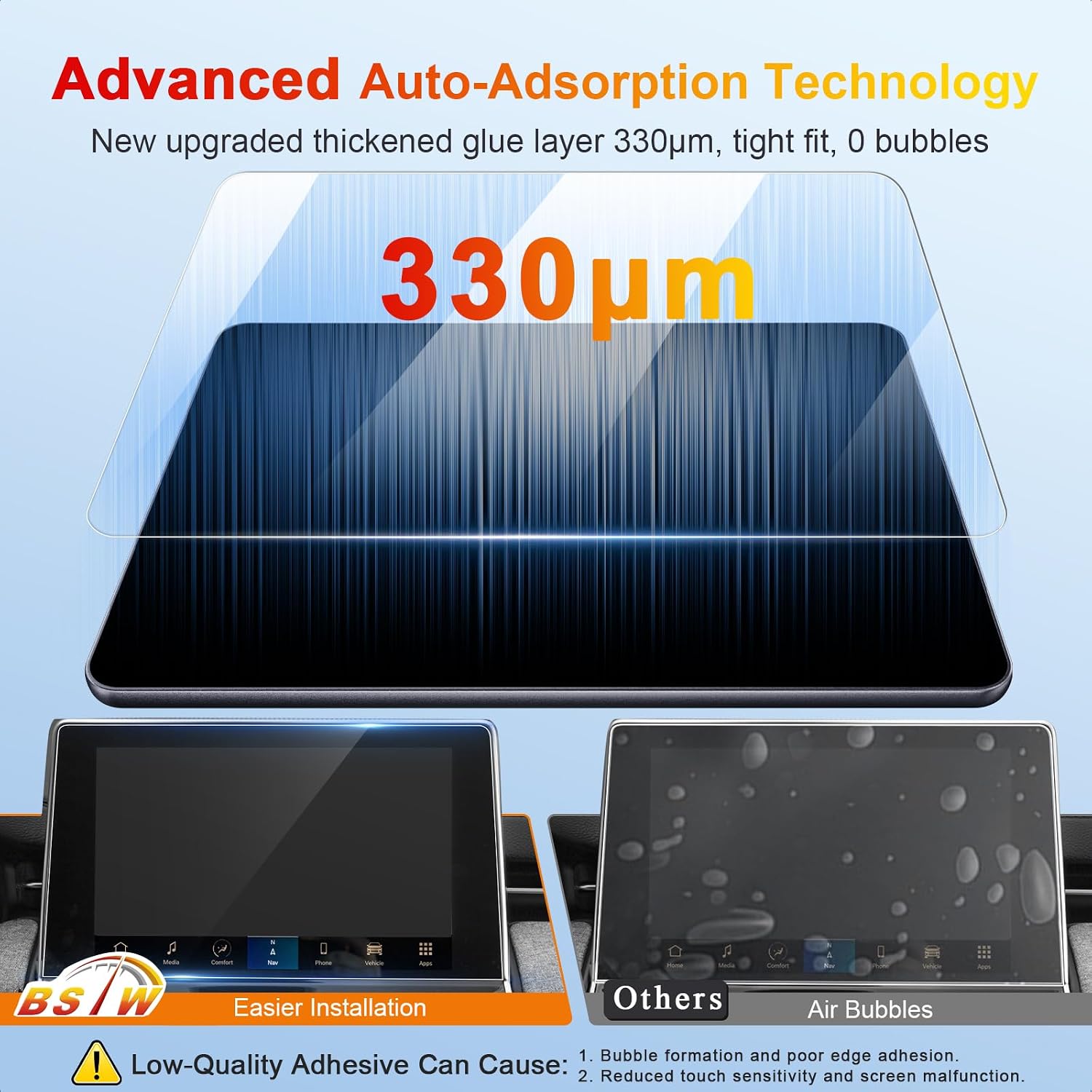 for 2025 Jeep Compass Screen Protector for 2022-2026 Compass Limited/Trailhawk Uconnect 5 10.1-Inch Display for 2025 Jeep Compass Accessories Tempered Glass Protective Film
