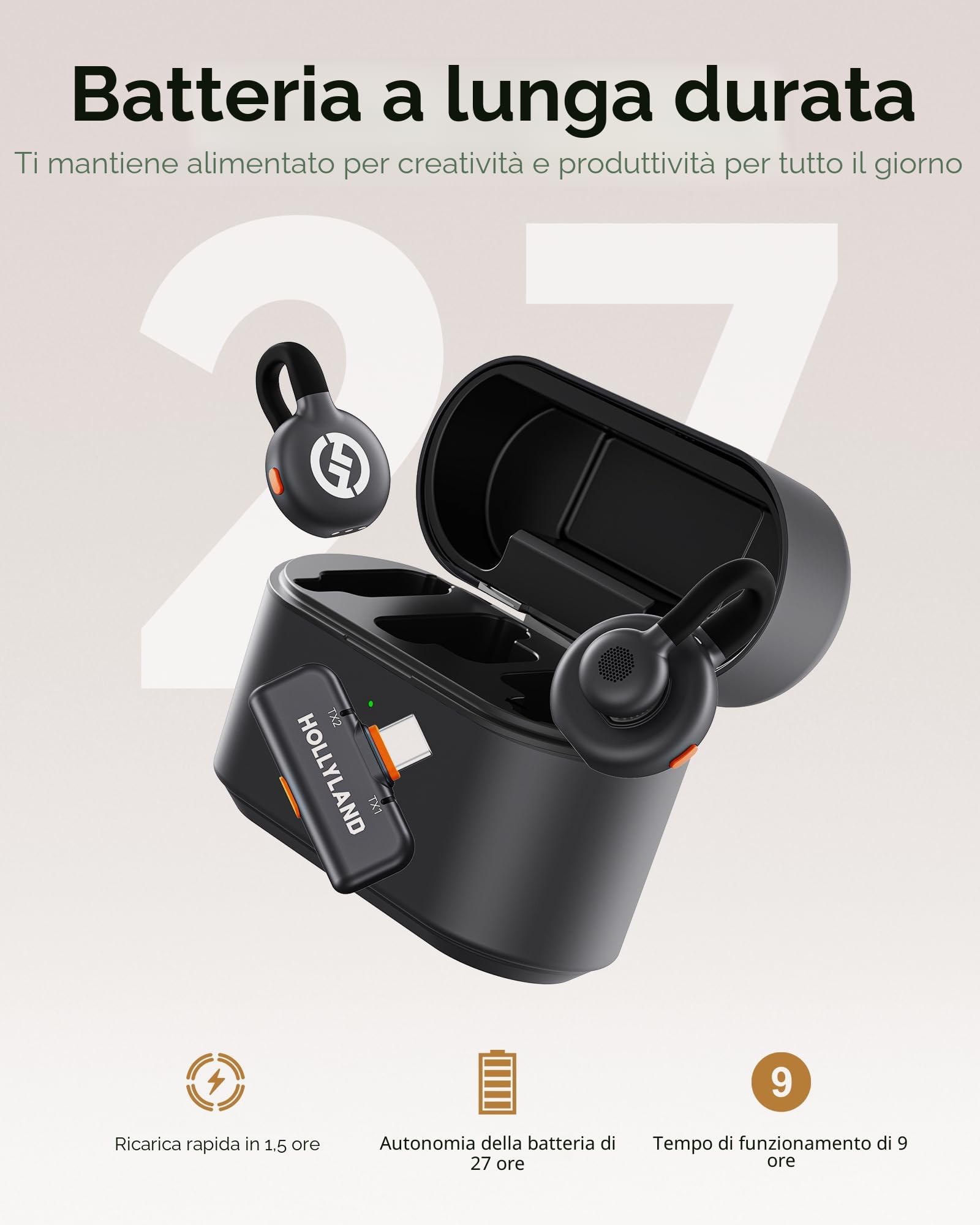 Hollyland Lark M2S Microfono Lavalier Wireless con Spina USB-C per iPhone 15/16 e Android, Clip in Titanio, Plug-and-Play, Cancellazione del Rumore, Portata 300 m, Durata Della Batteria 27 per Vlog