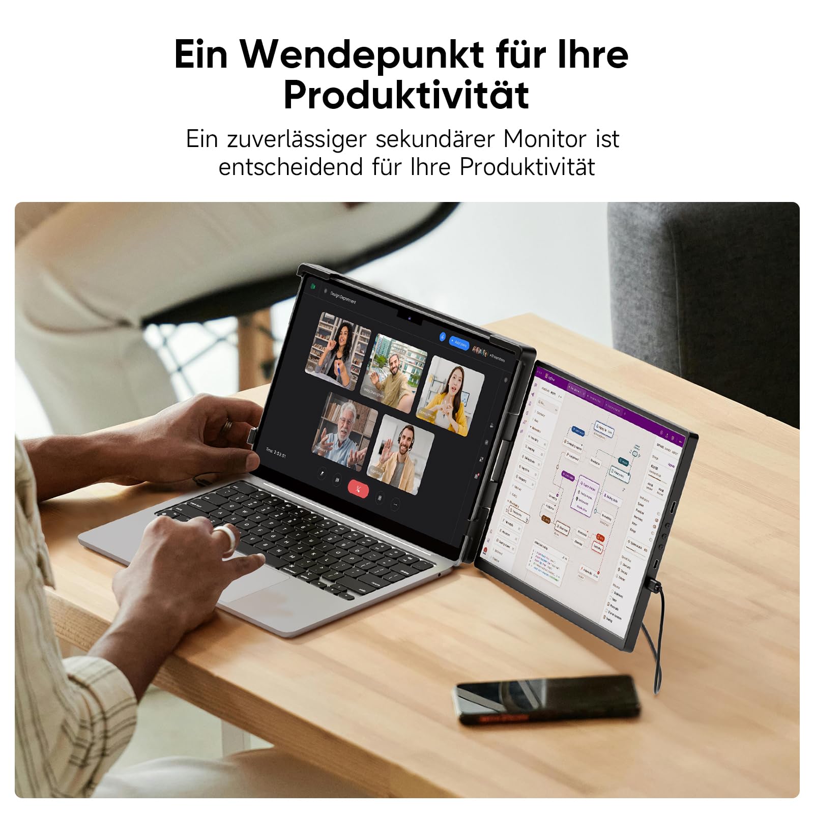 Dopesplay Laptop Monitor Erweiterung, 14 Zoll 1200P FHD Tragbarer Laptop Monitore, Eingebauter Stand Portable Monitor mit USB-C/USB-A/HDMI, Plug & Play, Geeignet für Mac, Wins, Chrome, Android, Dex