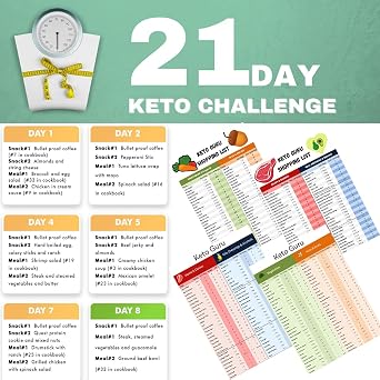 21 Day Keto Challenge Pack with Meal Plan| Keto Cheat Sheets for beginners big size 8x11 Laminated |Ketogenic Diet 120 food list Quick Guide Reference Charts for weight loss|Keto recipes & cookbook