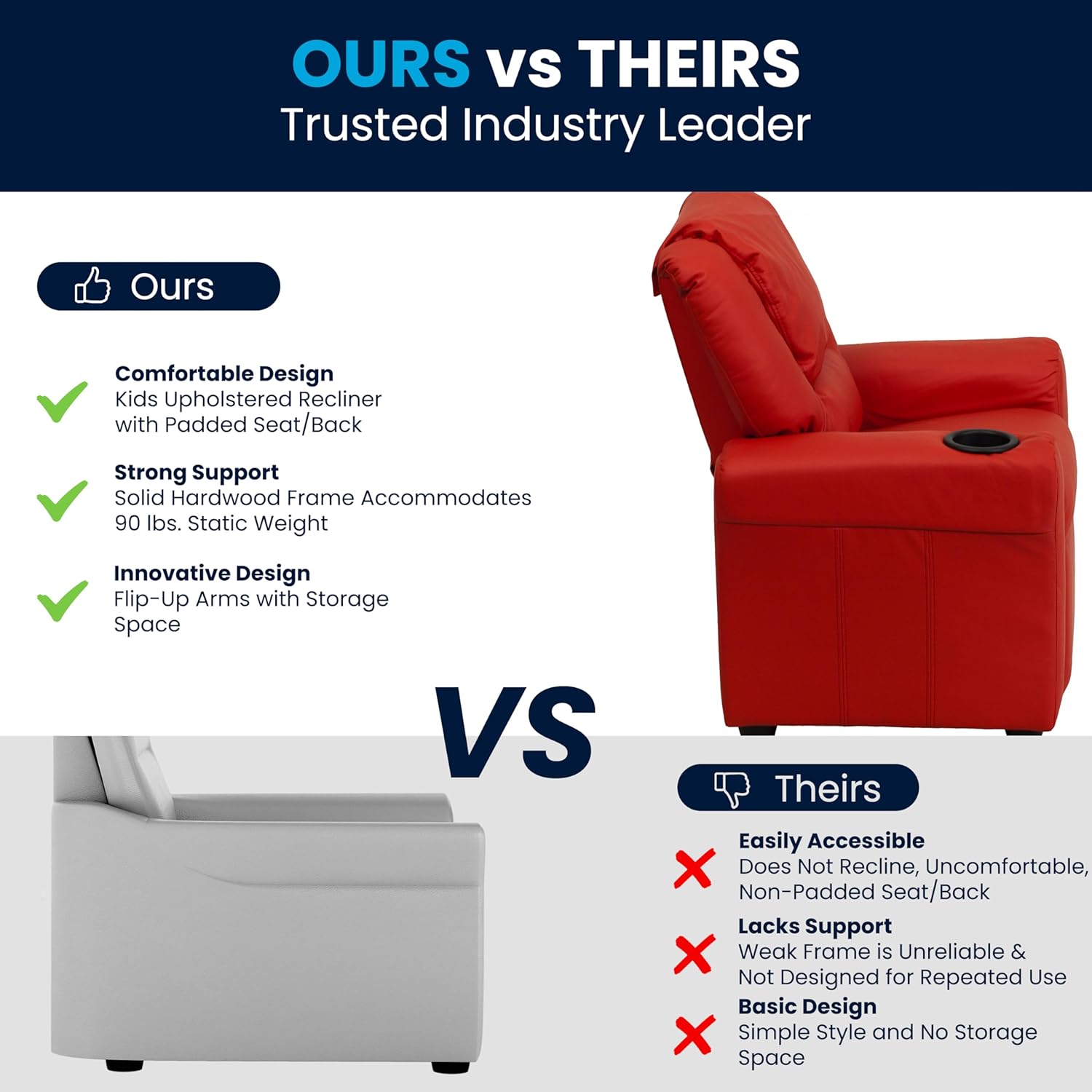 Flash Furniture Vana Vinyl Kids Recliner with Cup Holder, Headrest, and Safety Recline, Contemporary Reclining Chair for Kids, Supports up to 90 lbs., Red