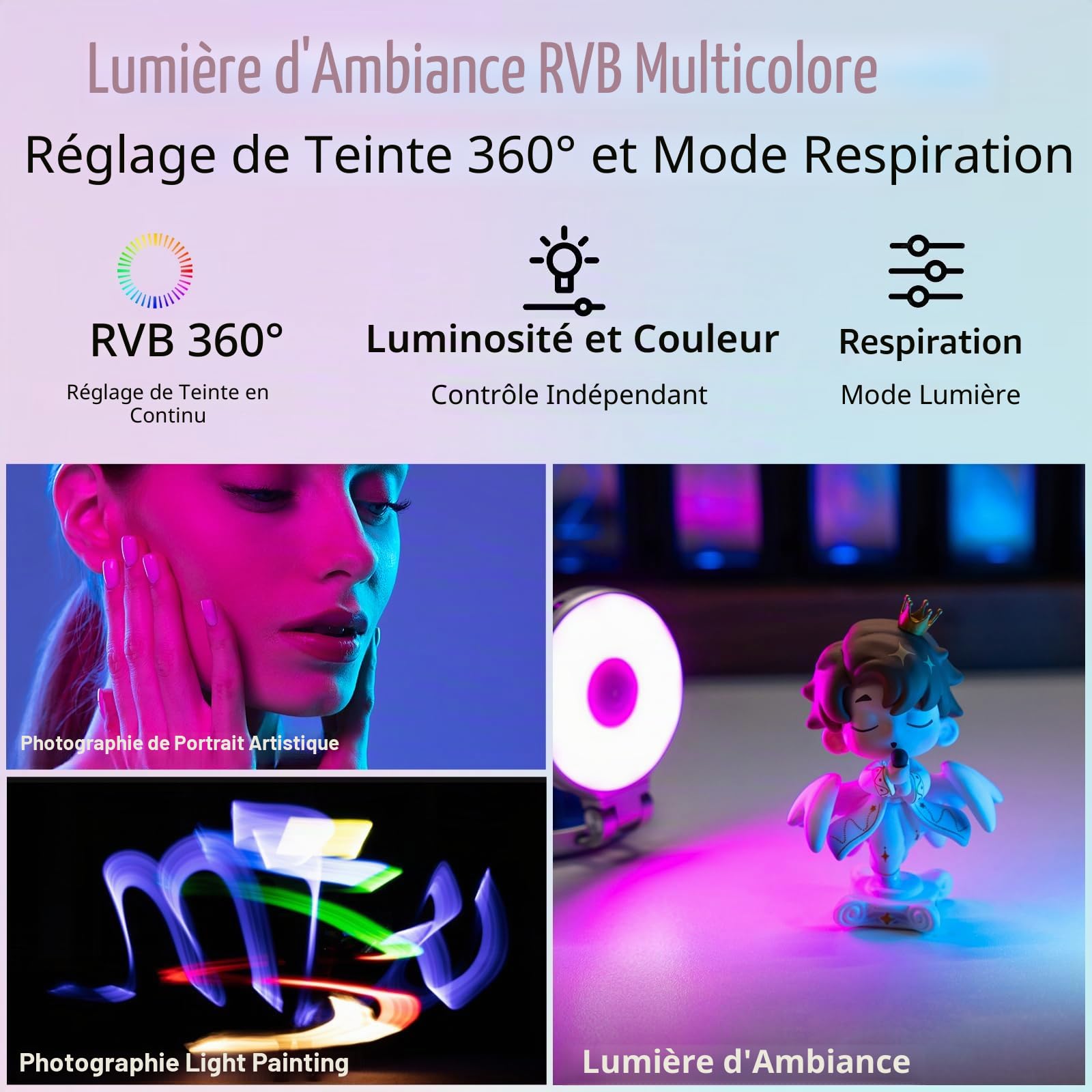 Poignée d'appareil Photo pour Smartphone et lumière magnétique RVB pour Selfie, poignée Magsafe avec télécommande Bluetooth, Charge USB-C Amovible, Prise de téléphone Portable pour Prendre des Photos
