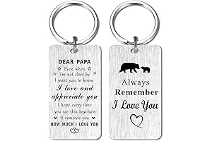 Jzxwan Papa Gifts Keychain: Expressing Love and Appreciation