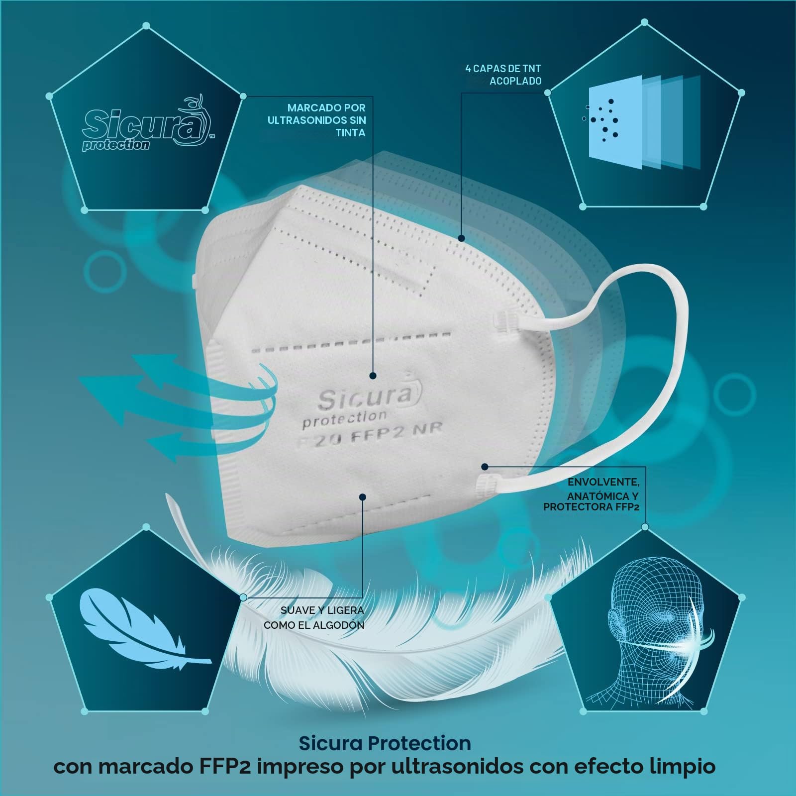 50 mascarillas FFP2 Certificadas CE Logotipo en relieve TORTÓLA SICURA Italia ≥99% Made in Italy Mascarillas FFP2 SANITIZADAS y selladas individualmente