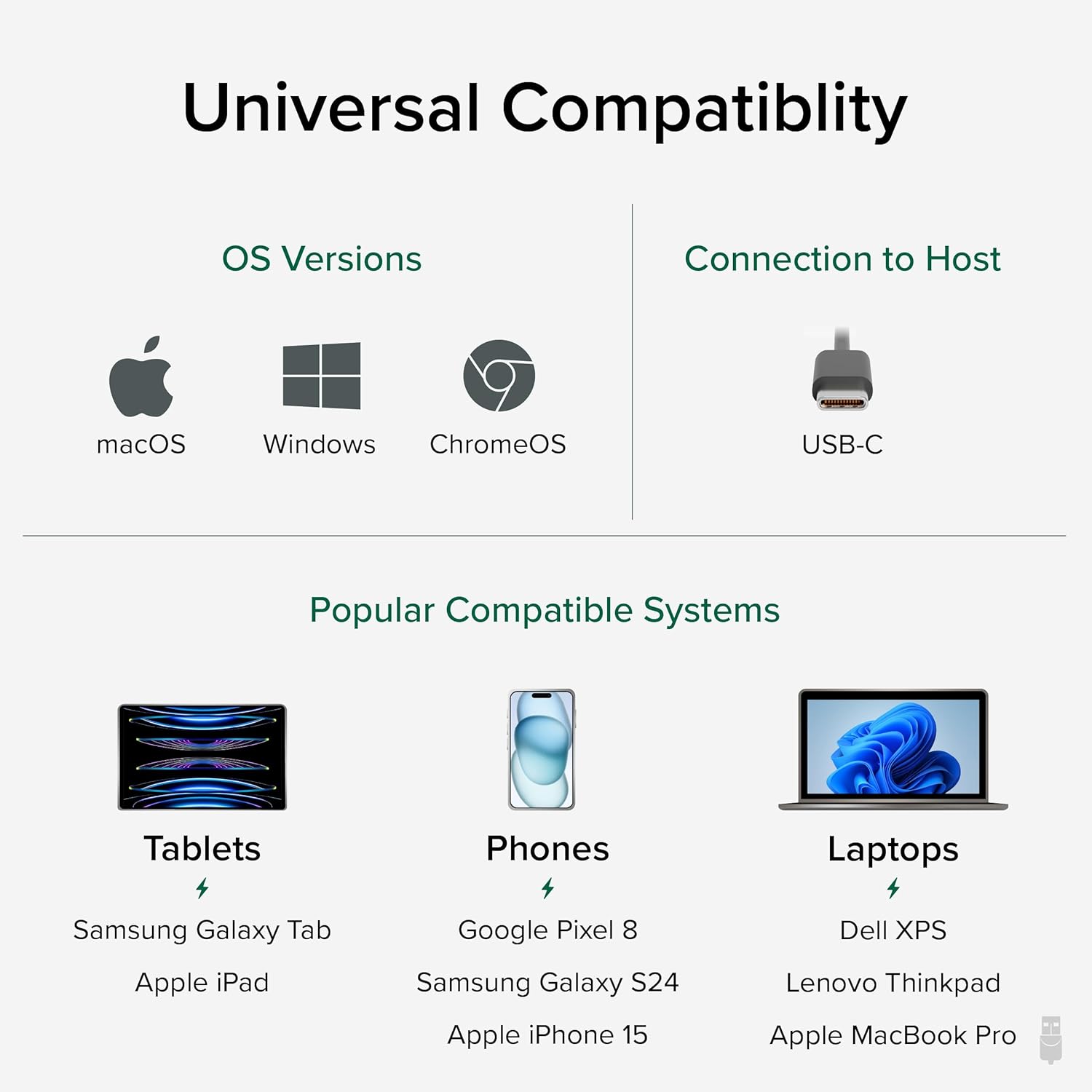 Universal compatibility chart for Plugable USB-C Cable