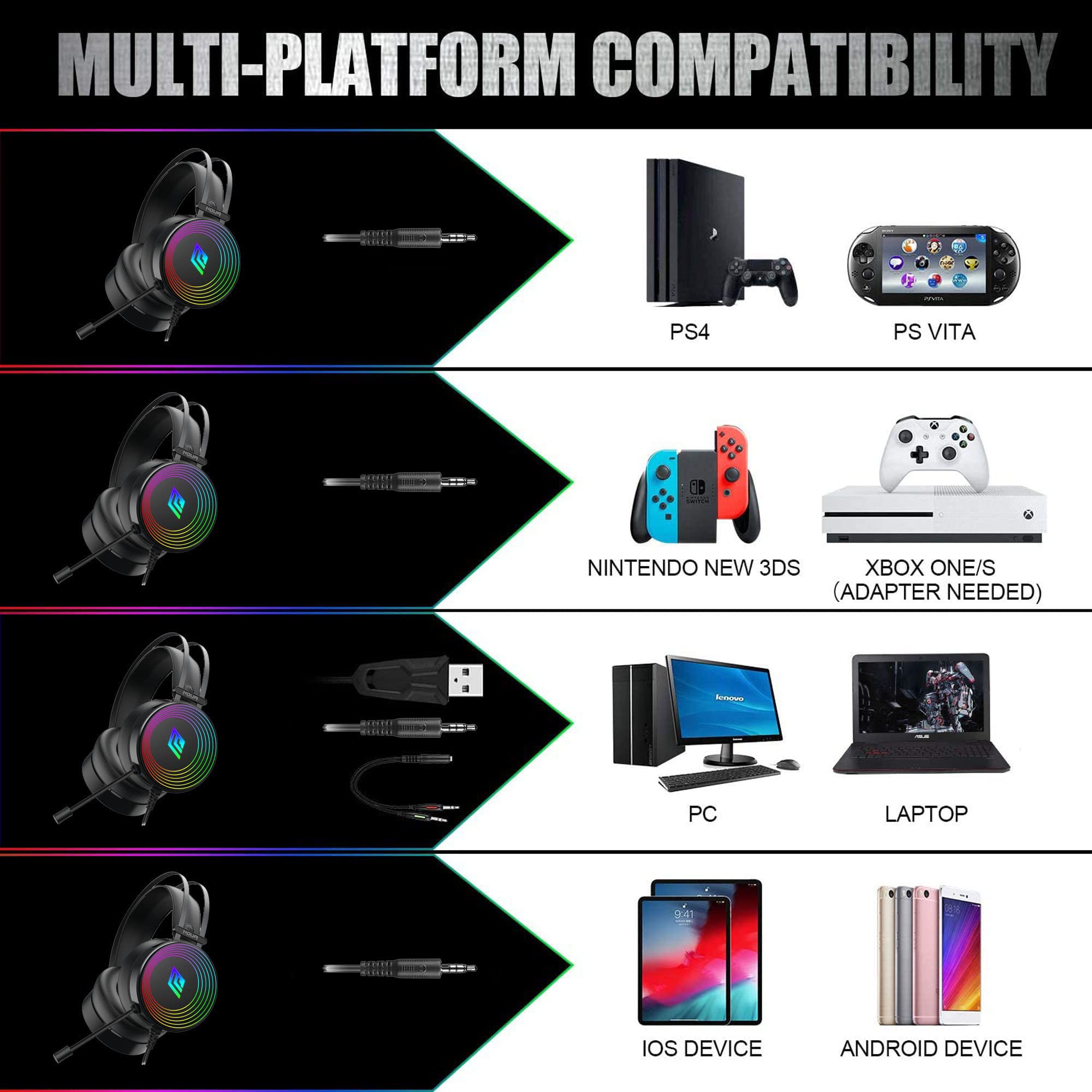 Noua Crux Rainbow Casque de Jeu Over-Ear 50 mm avec Microphone Flexible Casque de Jeu avec 3,5 mm Jack et contrôle du Volume Casque pour PS4, PS5, Xbox One, Switch, PC, Mac, Ordinateur Portable,
