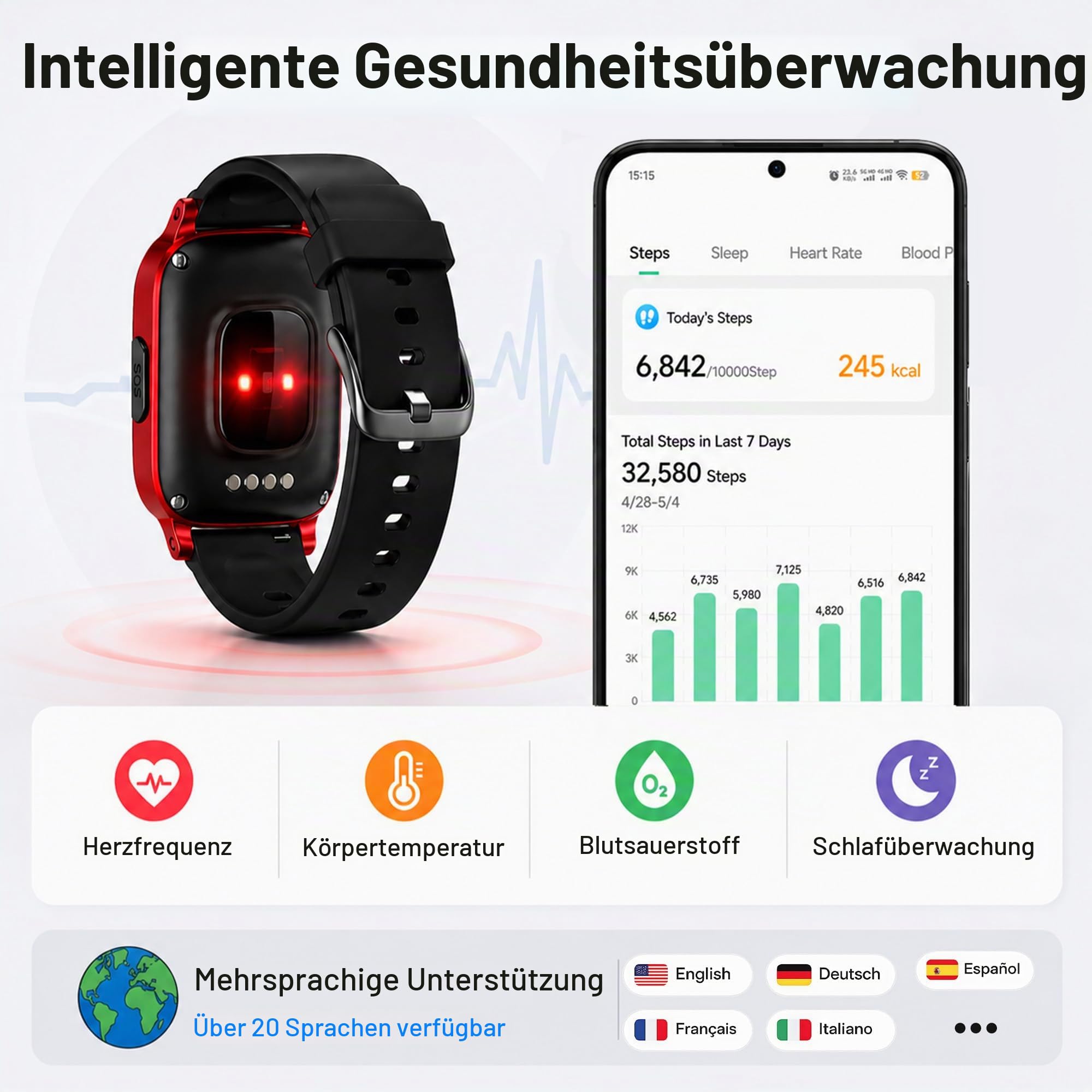 4G Senioren Smartwatch mit SOS Notruf, Sturzerkennung, Videoanruf und GPS Ortung in Echtzeit, GPS Uhr für Senioren, SIM Karte Erforderlich (Rot)